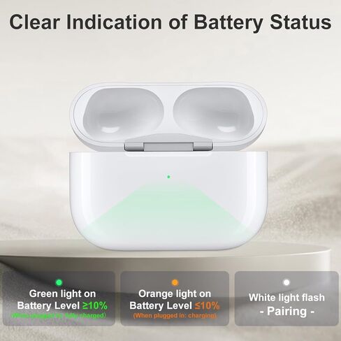 حافظة شحن لاسلكية لأجهزة AirPods Pro 2nd & 1st، منفذ USB-C، حافظة شاحن بديلة مع زر مزامنة بلوتوث، سماعات الأذن غير متضمنة (مع حبل أسود) in Kuwait