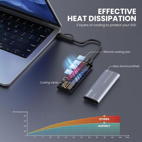 حاوية M.2 NVMe، محول USB 3.2 Gen 2 بسرعة 10 جيجابت في الثانية، حافظة خارجية خالية من الأدوات لمحركات أقراص PCIe SSD 2230/2242/2260/2280 (مفتاح M&B+M) مع دعم UASP، تتضمن كابل USB C إلى C وA in Kuwait