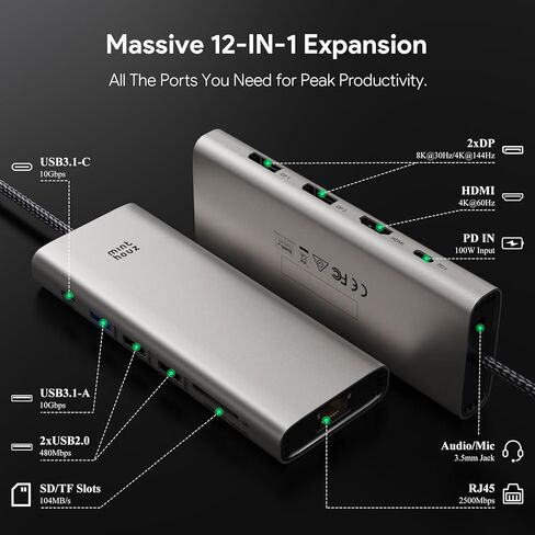 USB C Docking Station Dual Monitor Adapter,Minthouz Displayport Docking Station with Dual 8K DP,USB Hub 4K HDMI,100W PD in,10Gbps USB A/C,2.5G Ethernet Port for for Windows & Mac in Saudi Arabia