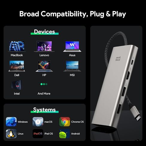USB C Docking Station Dual Monitor Adapter,Minthouz Displayport Docking Station with Dual 8K DP,USB Hub 4K HDMI,100W PD in,10Gbps USB A/C,2.5G Ethernet Port for for Windows & Mac in Saudi Arabia