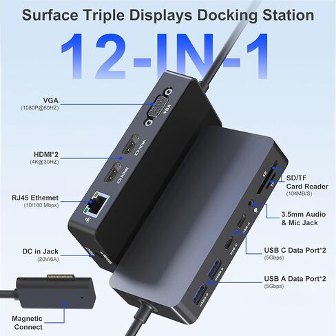 Surface Docking Station, Triple Display Dual 4K HDMI & VGA, 12-in-1 Surface Pro Dock for Microsoft Surface Pro 11/10/9/8/7/6/5/4/3, Surface Laptop 7/6/5/4, Surface Go/Book/Laptop Go in Saudi Arabia