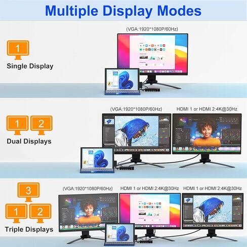 Surface Docking Station, Triple Display Dual 4K HDMI & VGA, 12-in-1 Surface Pro Dock for Microsoft Surface Pro 11/10/9/8/7/6/5/4/3, Surface Laptop 7/6/5/4, Surface Go/Book/Laptop Go in Saudi Arabia