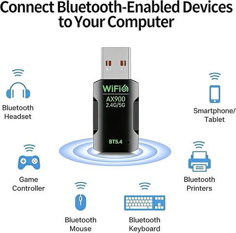 USB WiFi 6 Adapter for PC Desktop & Laptop, 900Mbps Dual Band 2.4/5GHz with Bluetooth 5.4, Nano Size Plug & Play, Windows 11/10 Driver-Free, Reconnect 7 Devices Simultaneously in Saudi Arabia