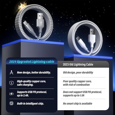 سلك شاحن Car Carplay لهاتف iPhone 17 16 15 2 حزمة [3FT+6FT]، كابل شحن USB A إلى USB C لسلك CarPlay USBC لجهاز iPad Pro 12.9/11، Air 5th/4th Gen in Kuwait