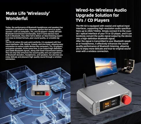 جهاز إرسال الصوت xDuoo MX-02 HD Bluetooth 5.4 - صوت LE، وaptX Lossless للكمون المنخفض للغاية، دونجل بلوتوث لأجهزة الكمبيوتر/التلفزيون/مشغلات الأقراص المضغوطة/PS5، جهاز إرسال لاسلكي بدون فقدان لمكبرات الصوت/سماعات الرأس in Saudi Arabia