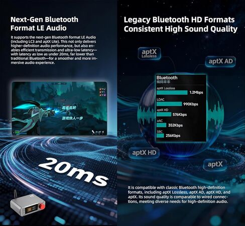 جهاز إرسال الصوت xDuoo MX-02 HD Bluetooth 5.4 - صوت LE، وaptX Lossless للكمون المنخفض للغاية، دونجل بلوتوث لأجهزة الكمبيوتر/التلفزيون/مشغلات الأقراص المضغوطة/PS5، جهاز إرسال لاسلكي بدون فقدان لمكبرات الصوت/سماعات الرأس in Saudi Arabia