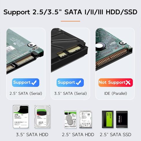 MAIWO USB 3.0 to SATA I/II/III Hard Drive Cloner Docking Station for 2.5 3.5 Inch SATA HDD SSD, 5 Bay External Hard Drive Duplicator Reader with UASP, 120TB Capacity, Tool Free in Saudi Arabia