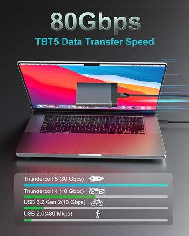 Thunderbolt 5 Cable, 3.3ft USB C to USB-C 80Gbps Data Transfer 240W PD3.1 Fast Charging 120Gbps Bandwidth 8K Display for TB4/3 USB4 Dock MacBook M4 iPhone 17 Pro Max iPad eGPU SSD, 2Pack in Saudi Arabia