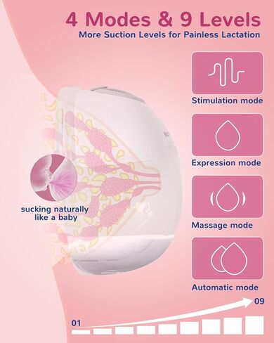 Electric Breast Pump - Lightweight, Portable, & Hands-Free with Baby Mouth Technology - BPA-Free, 4 Modes, 9 Levels - Elevate Your Breastfeeding Style with Mammanuwa S32 in Saudi Arabia