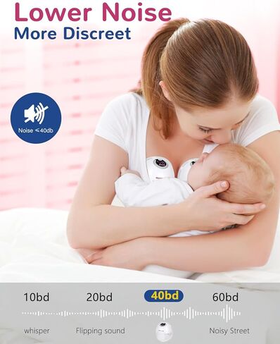 Electric Breast Pump - Lightweight, Portable, & Hands-Free with Baby Mouth Technology - BPA-Free, 4 Modes, 9 Levels - Elevate Your Breastfeeding Style with Mammanuwa S32 in Saudi Arabia