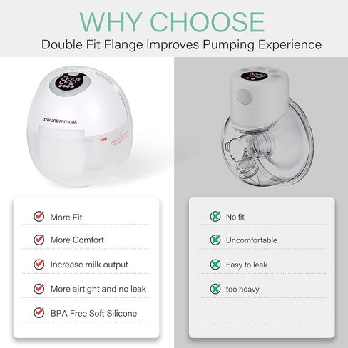 Electric Breast Pump - Lightweight, Portable, & Hands-Free with Baby Mouth Technology - BPA-Free, 4 Modes, 9 Levels - Elevate Your Breastfeeding Style with Mammanuwa S32 in Saudi Arabia