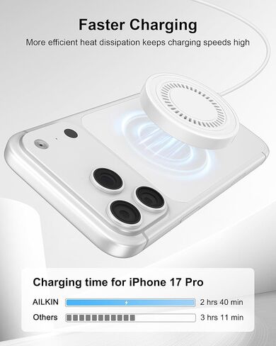 Magnetic Wireless Magsafe Charger for iPhone, Charging Pad for iPhone 17/16/15/14/13/12 Series & AirPods Pro 4/3, 15W Magnetic Wireless Charger for USB-C/A Ports, Fast Wireless Charging Pad for Apple in Saudi Arabia