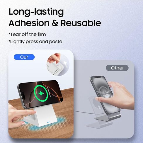 لحامل شاحن MagSafe، محطة شحن لاسلكية مغناطيسية سريعة 20 وات، شاحن لاسلكي مكتبي قابل للالتصاق لهواتف iPhone 17/16/15/14/13/12 Pro/Pro Max Series (أبيض) in Saudi Arabia