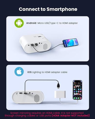 جهاز عرض صغير، جهاز عرض فيديو YOWHICK 2026 مطور بدقة Full HD 1080P، جهاز عرض أفلام محمول للمسرح المنزلي، متوافق مع iOS/Android/Windows/TV Stick/Box/USB/HDMI، هدايا عيد الحب in Kuwait