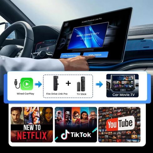 Carlinkit Wireless CarPlay Adapter 3-in-1︱Designed for TV Sticks︱for Wired CarPlay Cars︱Support converting Wired CarPlay to Wireless CarPlay & Android Auto︱Support HDMI Port Fir e TV Sticks inputting in Saudi Arabia