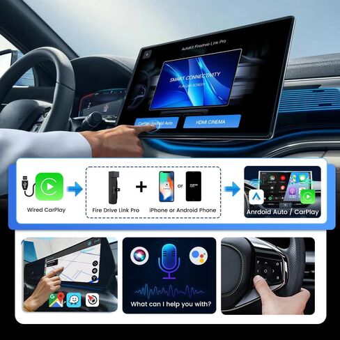 Carlinkit Wireless CarPlay Adapter 3-in-1︱Designed for TV Sticks︱for Wired CarPlay Cars︱Support converting Wired CarPlay to Wireless CarPlay & Android Auto︱Support HDMI Port Fir e TV Sticks inputting in Saudi Arabia