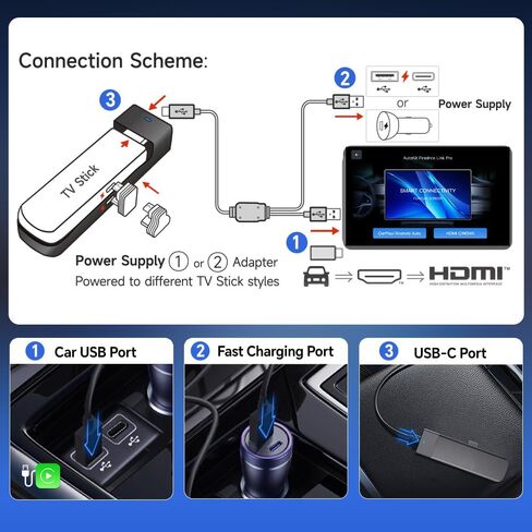 Carlinkit Wireless CarPlay Adapter 3-in-1︱Designed for TV Sticks︱for Wired CarPlay Cars︱Support converting Wired CarPlay to Wireless CarPlay & Android Auto︱Support HDMI Port Fir e TV Sticks inputting in Saudi Arabia