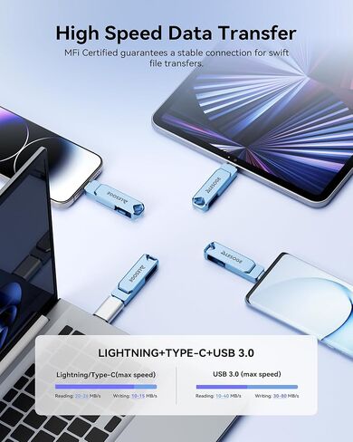 MFi Certified 256GB Flash Drive for iPhone Photo Stick Thumb Drive, USB Memory Stick iPhone Flash Drive for Photos Videos, High Speed Jump Drive External Storage for iPhone/iPad/Android/PC (Blue) in Saudi Arabia