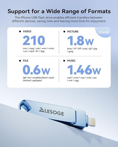 MFi Certified 256GB Flash Drive for iPhone Photo Stick Thumb Drive, USB Memory Stick iPhone Flash Drive for Photos Videos, High Speed Jump Drive External Storage for iPhone/iPad/Android/PC (Blue) in Saudi Arabia