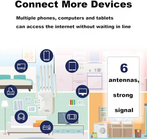 Extender Signal Booster, Fastest WiFi Booster 300Mbps Dual Band (5GHz/2.4GHz) WiFi Extenders Signal Booster with 6 High-Gain Antennas for Home, WiFi Repeater with Ethernet Port in Saudi Arabia