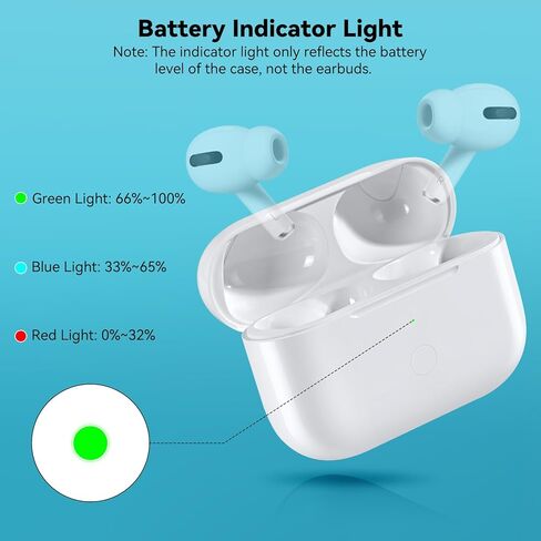 حافظة شحن لاسلكية بديلة متوافقة مع AirPod Pro الجيل الثاني والأول، حافظة شاحن Air Pod Pro 2 1 مع زر مزامنة بلوتوث، شحن USB-C، أبيض in Saudi Arabia