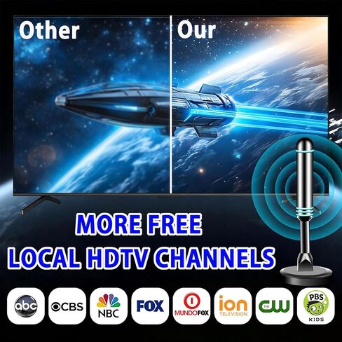 هوائي تلفزيون داخلي، هوائي تلفزيون رقمي 2026 للقنوات المحلية، هوائي HDTV للتلفزيون بدون كابل للتلفزيون الذكي/القديم، استقبال طويل المدى يدعم 4K 1080p in Saudi Arabia