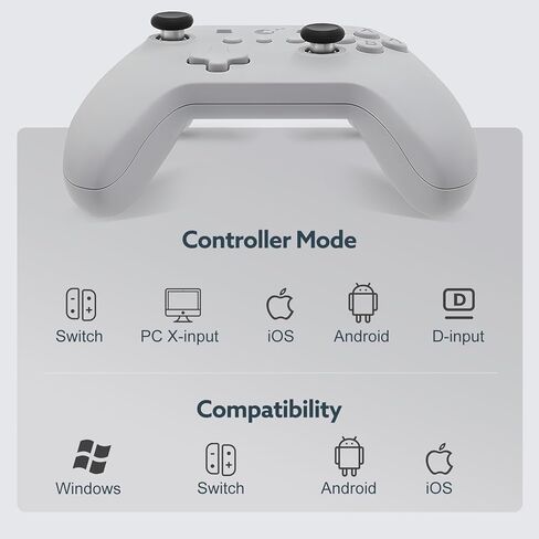 وحدة تحكم GuliKit KK3 للكمبيوتر الشخصي، Switch 2، وحدة تحكم لاسلكية Gulikit KK3 مع عصا التحكم TMR ومشغلات تناظرية لتأثير Hall، 23 ساعة تشغيل، 6 محاور جيروسكوبية، متوافق مع Windows/Switch/Steam Deck/Android/iOS in Kuwait