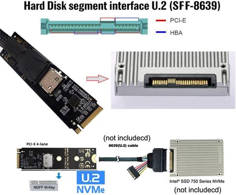xiwai 2280 M.2 M-Key NVME PCI-E4.0 إلى SFF-8612 SFF-8611 محول مضيف Oculink مع جهاز إعادة التشغيل الخطي لـ U.2 SSD eGPU عبر أطوال الكابلات الطويلة in Kuwait