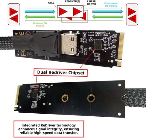 xiwai 2280 M.2 M-Key NVME PCI-E4.0 إلى SFF-8612 SFF-8611 محول مضيف Oculink مع جهاز إعادة التشغيل الخطي لـ U.2 SSD eGPU عبر أطوال الكابلات الطويلة in Kuwait