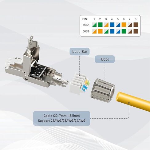 موصلات خالية من الأدوات Cat7 RJ45، مقابس إنهاء إيثرنت محمية بسبائك الزنك لكابل شبكة 22 إلى 24 AWG، سهلة التركيب، عبوتان in Kuwait