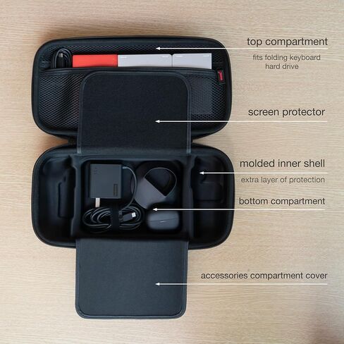 ButterFox Large Carrying Case For Lenovo Legion Go 2 Handheld, Fits Charger, Pocket for large 65W Battery Pack - Black in Saudi Arabia