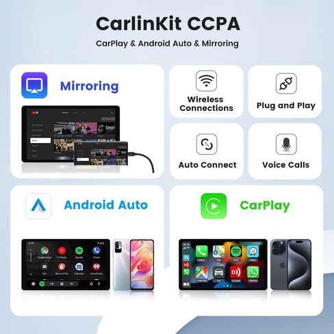 Carlinkit CCPA Wireless CarPlay & Android Auto Adapter, Only for Car with Android Head Unit 4.4.2+, 5.8GHz Dongle with Built-in APK App, Support Wireless Connect & Screen Mirroring, OTA Upgrade in Saudi Arabia