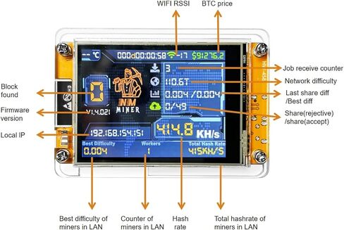 NerdMiner V2 NMMiner Lucky Miner Hashrate 980KH/s ESP32 واي فاي BLE وحدة ESP32-2432S028R 2.8 بوصة عرض ذكي BTC تشفير منفرد اليانصيب in Saudi Arabia