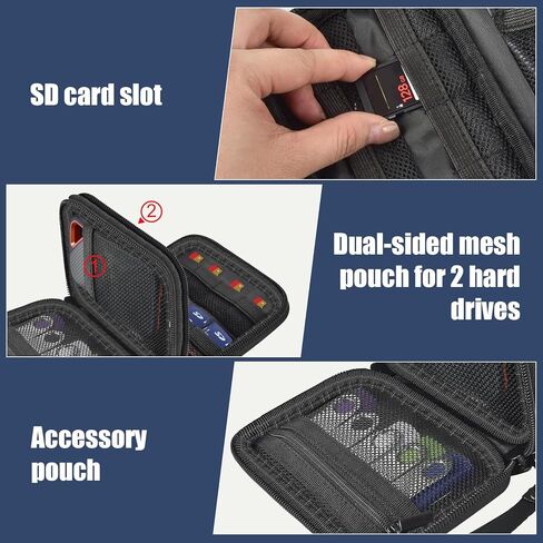 حافظة القرص الصلب لجهاز SanDisk Extreme PRO Portable SSD بسعة 500 جيجابايت - 8 تيرابايت، منظم السفر للمصورين ومحترفي الأعمال، حامل لـ 2 SSD، وبطاقات SD، ومحركات أقراص USB وكابلات للسفر للعمل (حقيبة فقط) in Saudi Arabia
