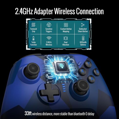 BETMI لوحدة تحكم Xbox اللاسلكية مع محول 2.4 جيجا هرتز/توربو/ماكرو/إعادة رسم الخرائط/وظيفة الاهتزاز المزدوج، لوحة ألعاب 2.4 جيجا هرتز متوافقة مع Xbox One، Xbox Series X/S، Xbox One X/S، الكمبيوتر الشخصي (Blue Camo) in Kuwait