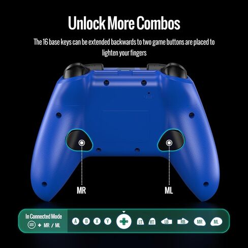 BETMI لوحدة تحكم Xbox اللاسلكية مع محول 2.4 جيجا هرتز/توربو/ماكرو/إعادة رسم الخرائط/وظيفة الاهتزاز المزدوج، لوحة ألعاب 2.4 جيجا هرتز متوافقة مع Xbox One، Xbox Series X/S، Xbox One X/S، الكمبيوتر الشخصي (Blue Camo) in Kuwait