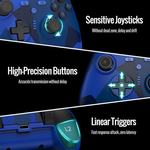 BETMI لوحدة تحكم Xbox اللاسلكية مع محول 2.4 جيجا هرتز/توربو/ماكرو/إعادة رسم الخرائط/وظيفة الاهتزاز المزدوج، لوحة ألعاب 2.4 جيجا هرتز متوافقة مع Xbox One، Xbox Series X/S، Xbox One X/S، الكمبيوتر الشخصي (Blue Camo) in Kuwait