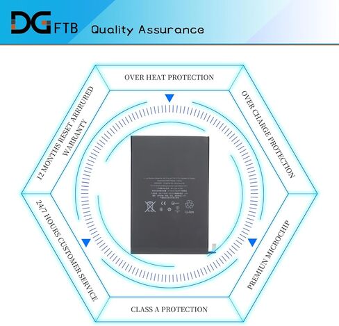 DGFTB A1725 Tablet Battery for iPad mini 5 (2019) 5th Gen A2114 A2124 A2125 A2126 A2133 Wi-Fi Cellular 64GB 256GB EMC 3313 3314 iPad11,1, 2 MUQX2LL/A MUXG2LL/A MUX62B/A 3.82V 17.27Wh/4520mAh in Saudi Arabia