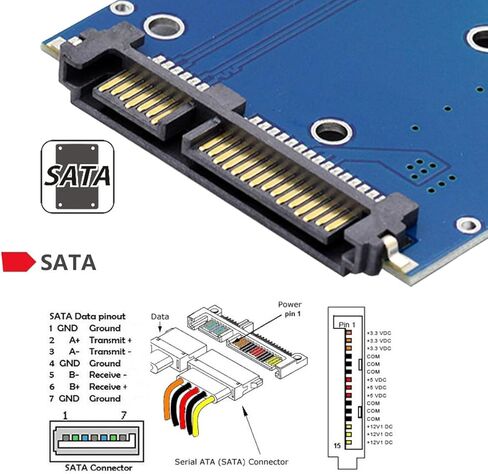 Slim Type 50Pin mSATA 3050 SSD 5x3cm to 2.5" SATA 3.0 22Pin Disk Adapter 6Gbps PCBA in Saudi Arabia