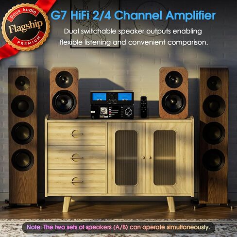 DoukAudio 600 واط 2/4 قناة أمبير: محدد مكبر صوت 3 في 2 خارج | مضخم صوت رقمي لـ DMP-A6 مزود بتقنية TPA3255 المزدوجة | مدخلات XLR RCA المتوازنة | تجاوز النغمة | متر VU | جهاز التحكم عن بعد لسماعات المسرح المنزلي (G7) in Kuwait