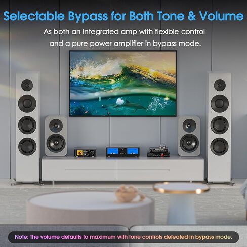 DoukAudio 600 واط 2/4 قناة أمبير: محدد مكبر صوت 3 في 2 خارج | مضخم صوت رقمي لـ DMP-A6 مزود بتقنية TPA3255 المزدوجة | مدخلات XLR RCA المتوازنة | تجاوز النغمة | متر VU | جهاز التحكم عن بعد لسماعات المسرح المنزلي (G7) in Kuwait