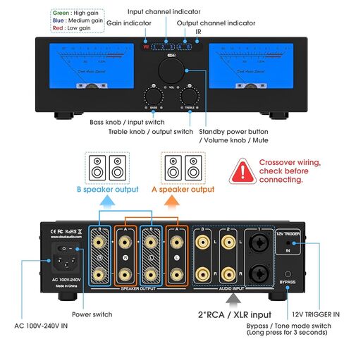 DoukAudio 600 واط 2/4 قناة أمبير: محدد مكبر صوت 3 في 2 خارج | مضخم صوت رقمي لـ DMP-A6 مزود بتقنية TPA3255 المزدوجة | مدخلات XLR RCA المتوازنة | تجاوز النغمة | متر VU | جهاز التحكم عن بعد لسماعات المسرح المنزلي (G7) in Kuwait