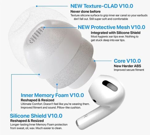 أطراف أذن بديلة من إسفنج الذاكرة AirFoams Pro Active Ultra V10.0 لأجهزة AirPods Pro 1 و2 - درع سيليكون ناعم، ملاءمة آمنة ومريحة، إلغاء الضوضاء، استبدال مدى الحياة (3 أزواج - S/M/L) in Kuwait