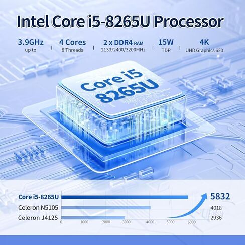 i5-8265U NAS Mini ITX اللوحة الأم 8 Bay SATA 3.0، اللوحة الرئيسية NAS مع 2xi226-V 2.5GbE LAN، 2xM.2 NVMe PCIe3.0 x2، 4K HD+DP NAS MOBO، PCI-E x4، هيكلي بدون ذاكرة وصول عشوائي ولا SSD in Kuwait