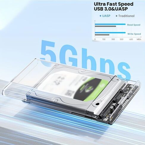 USB 3.0/Type-C 2.5-inch SATA SSD External Hard Drive Enclosure, 6Gbps Transfer Speed, Transparent Case, Tool-Free, Comes with Adapter in Saudi Arabia