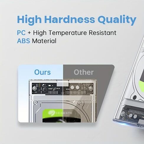 USB 3.0/Type-C 2.5-inch SATA SSD External Hard Drive Enclosure, 6Gbps Transfer Speed, Transparent Case, Tool-Free, Comes with Adapter in Saudi Arabia