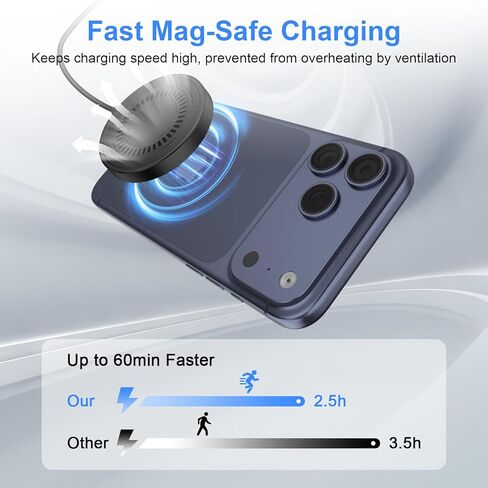 for iPhone Magsafe Charger 2 Pack Magnetic Charger for iPhone 17 Pro Max/17 Pro/16/15/14/13/12 Series& AirPods, Magnetic Wireless Fast Charging Pad with USB-C/A Ports, Mag-Safe Charger for iPhone 17 in Saudi Arabia
