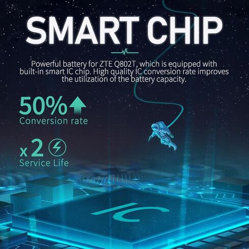 【2900mAh Li3928T44P4h735350 Battery Compatible with ZTE Q802T Avid Trio Z833 ZFIVE2 Z836BL Z837VL… in Kuwait