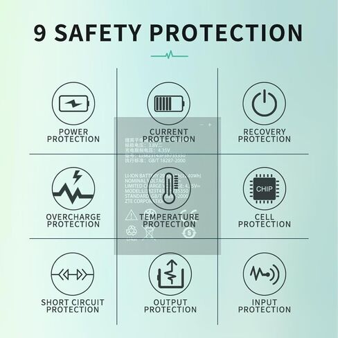 【2900mAh Li3928T44P4h735350 Battery Compatible with ZTE Q802T Avid Trio Z833 ZFIVE2 Z836BL Z837VL… in Kuwait