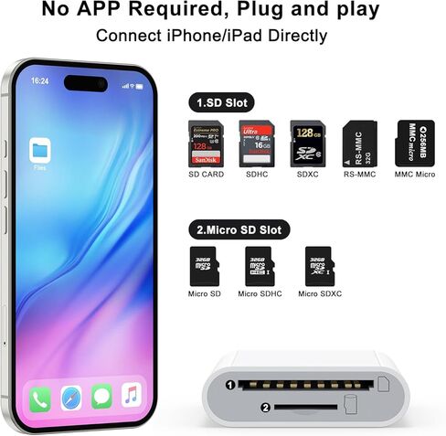 USB C SD Card Reader for iPhone 17 16 15/iPad/MacBook/Mac, Type C SD Reader Supports SD and MicroSD Memory Card Adapter, Trail Camera Viewer Plug and Play - 2 Slots in Saudi Arabia